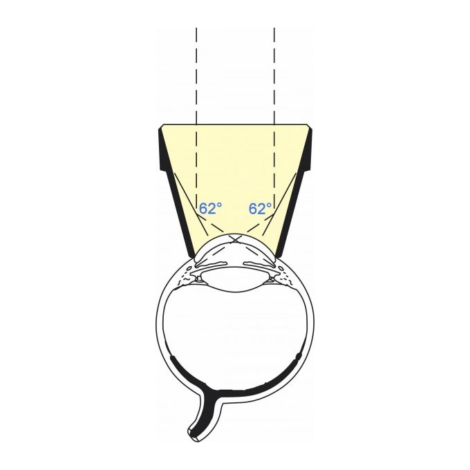 Goniolente  a 2 specchi NMR-K