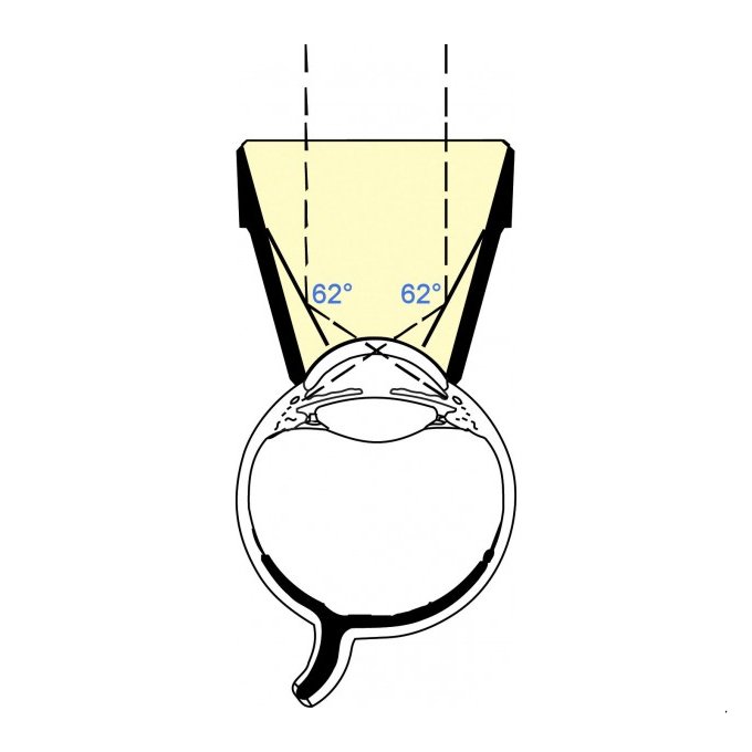 Goniolente a 2 specchi laser NMR-K