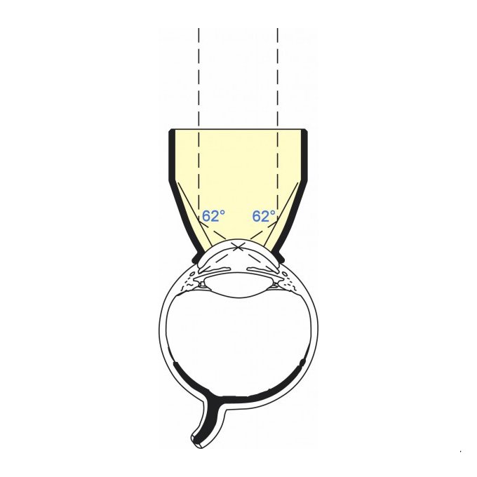 Lente mini gonio a 4 specchi Laser  -  Anello grande