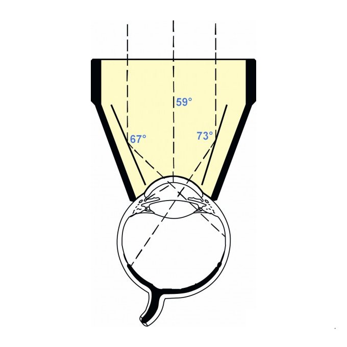 Lente 3 specchi 15mm