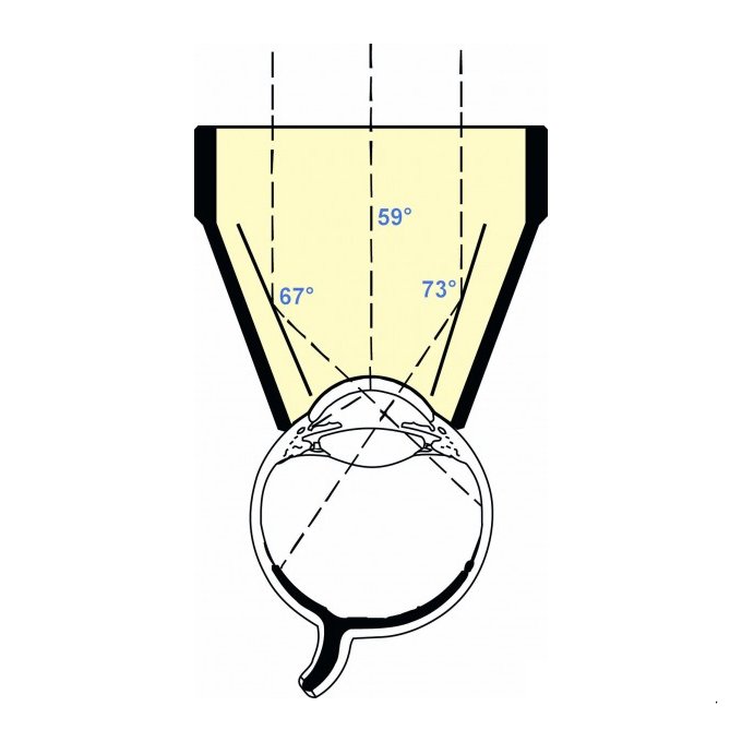 Lente 3 specchi 17mm