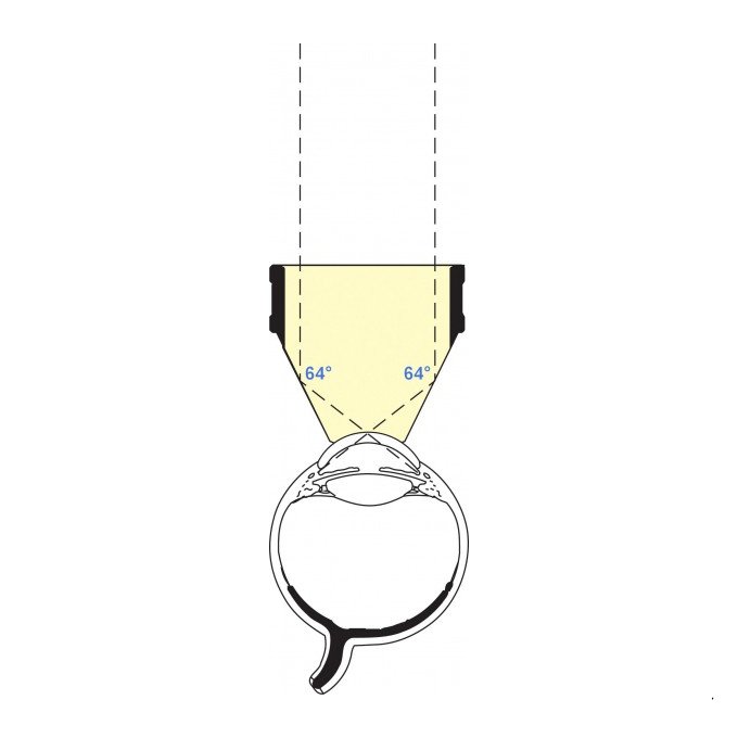 Lente Gaasterland gonio 4 specchi con anello grande