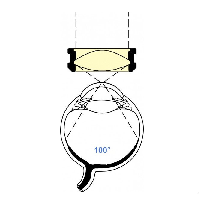 Lente da 132D indiretta per visione chirurgica