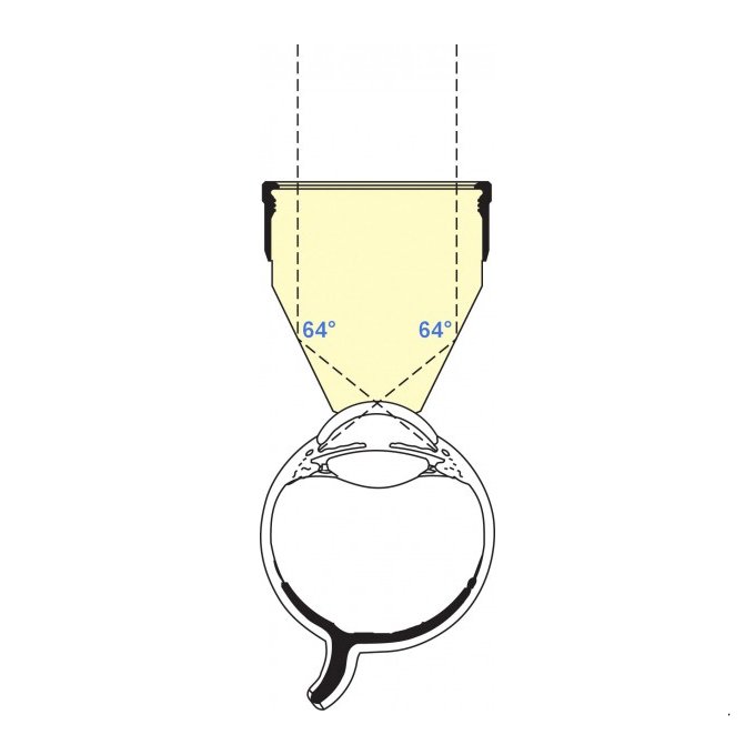 Gonioscopio Sussman 4 specchi