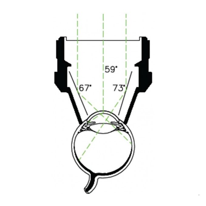 Lente 3 specchi Serie max360