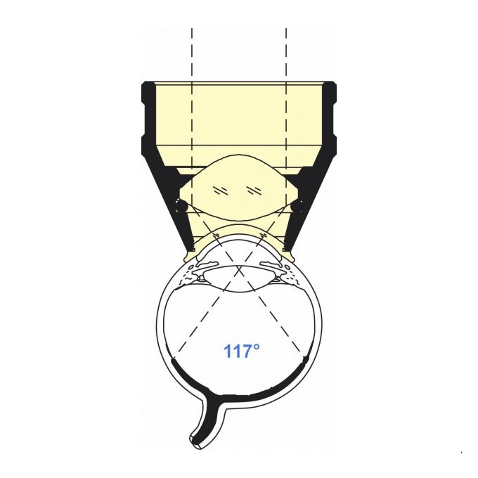 Lente Reichel-Mainster 2X Retina