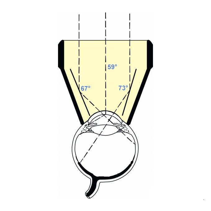 Lente a 3 specchi  Piccola
